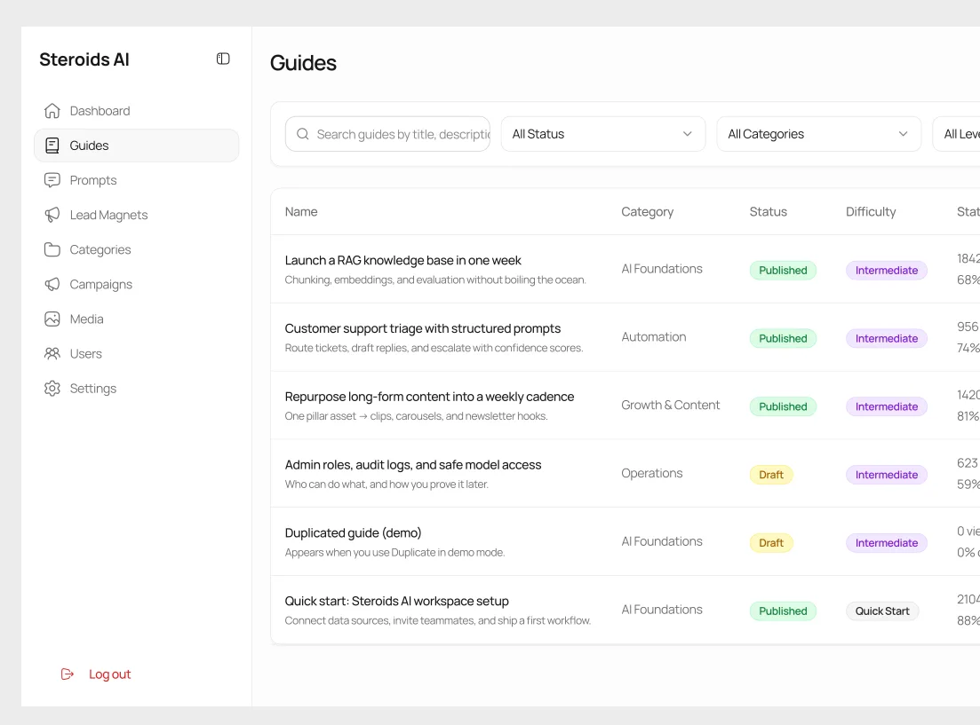 Steroids AI case study, detail 4